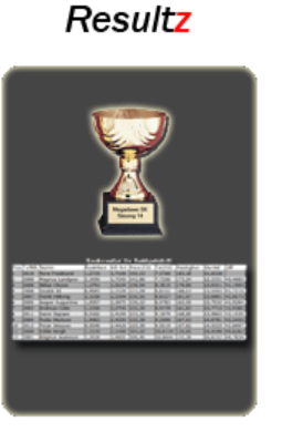 Dragracing resultater